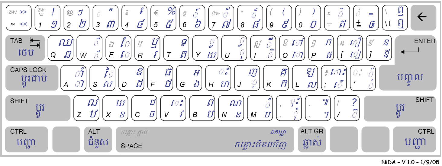 khmer keyboard download pdf